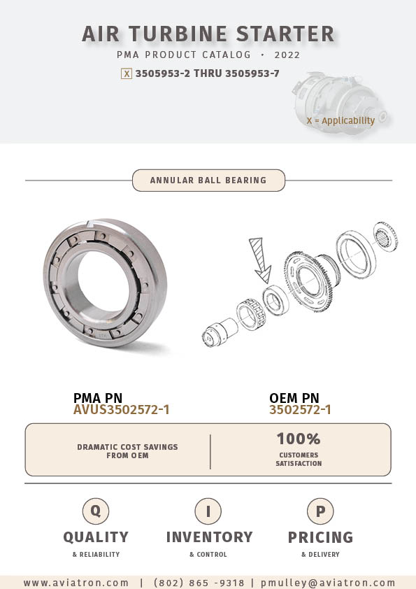 Air Bearings vs Ball Bearings