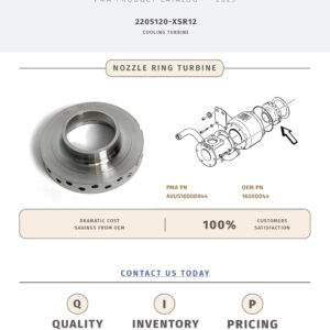 Nozzle Ring Turbine