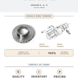 Nozzle Ring Turbine