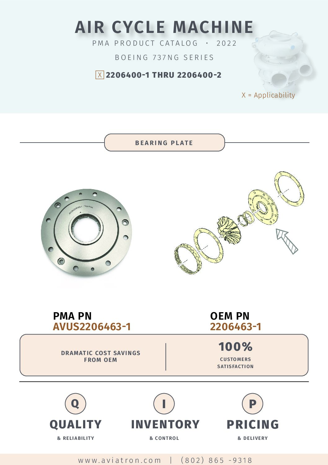 Bearing Plate
