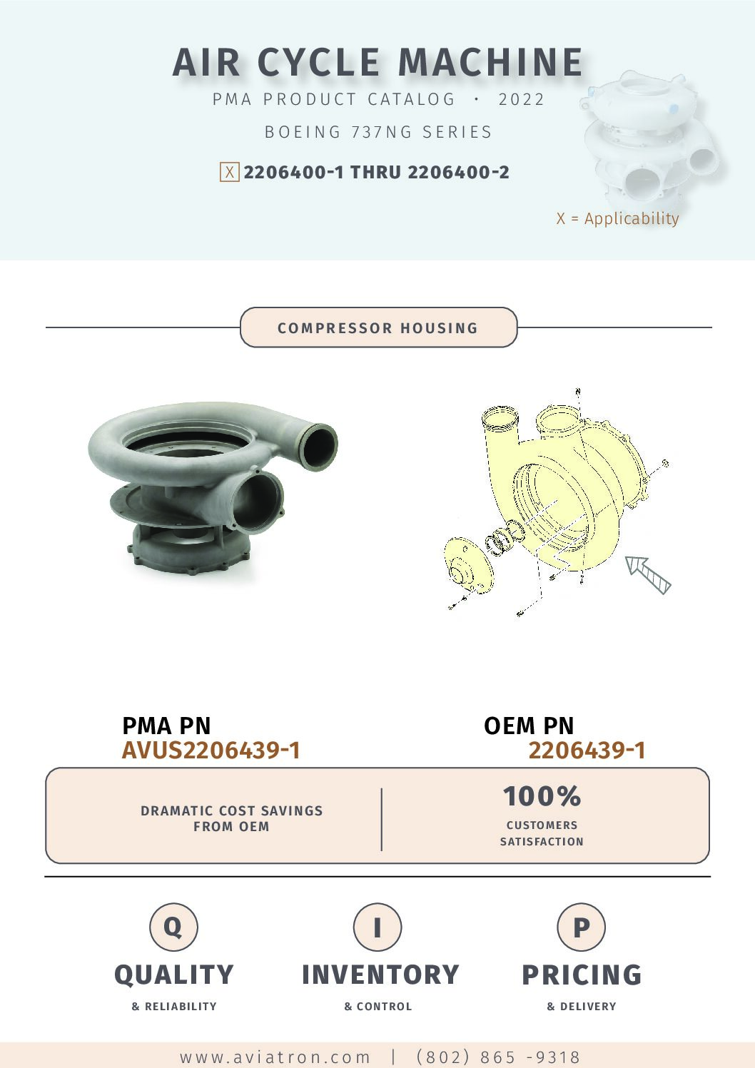 Compressor Housing