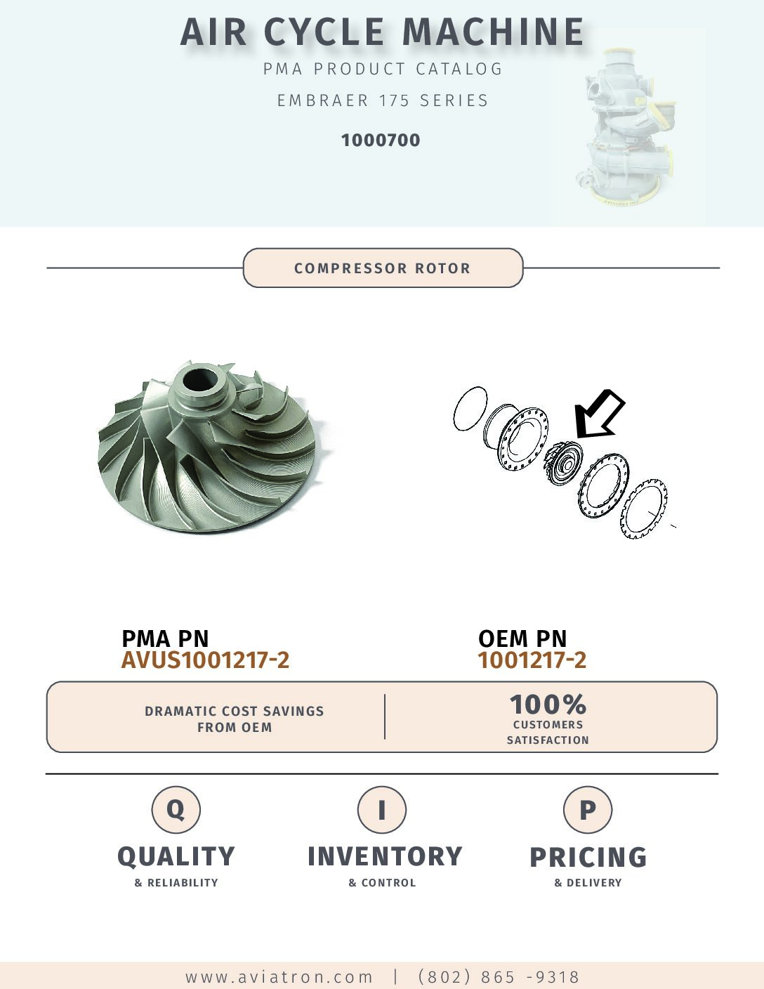 Compressor Rotor