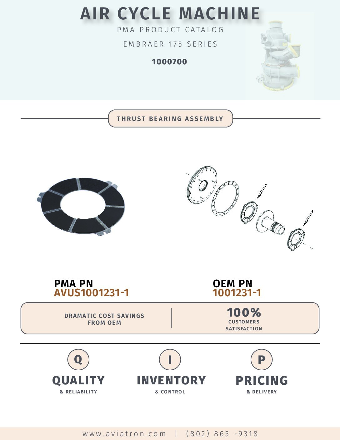 Thrust Bearing Assembly